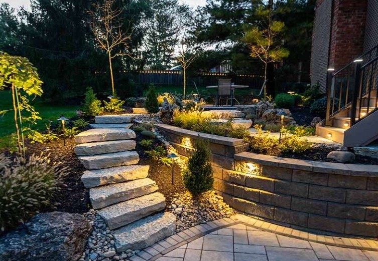 Outdoor Lighting in Richmond